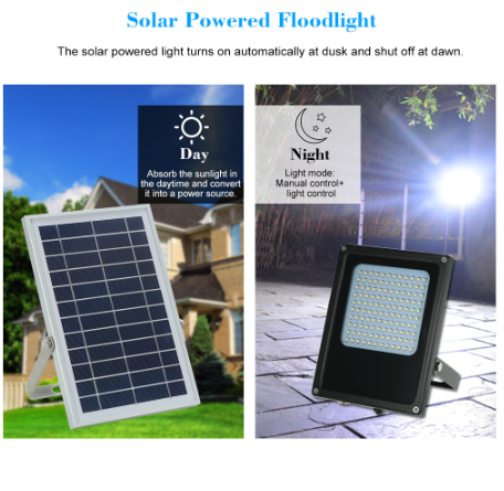 120 LED Solar Power Outdoor Flood Light With Motion Sensor